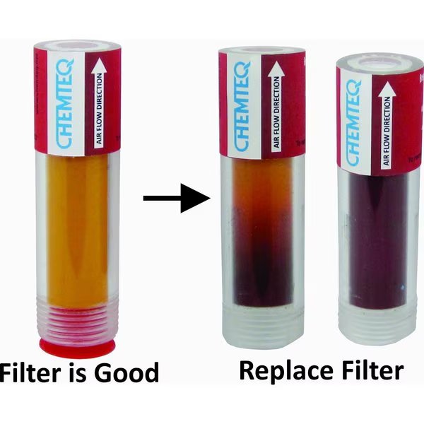 Filter Change Indicator for Acid Gases and Vapors, Chemteq, Mfr#: 180