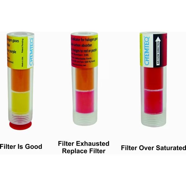 Filter Change Indicator for Halogens Gases & Vapors, Chemteq, Mfr#: 195