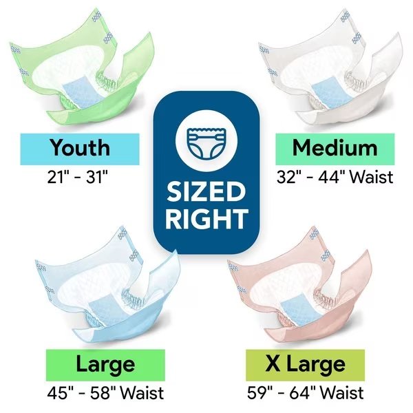 Adult Diapers , Large , Overnight Absorbency, 18PK, Proheal, Mfr#: PH-60034-18PK