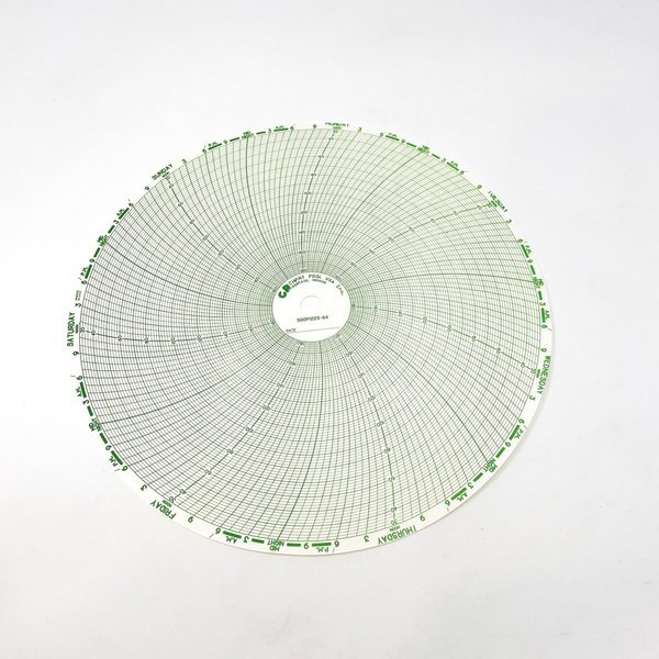 Chart 120220 12HR Kent Taylor, 100PK, Chart Pool, Mfr#: 500P1225-64