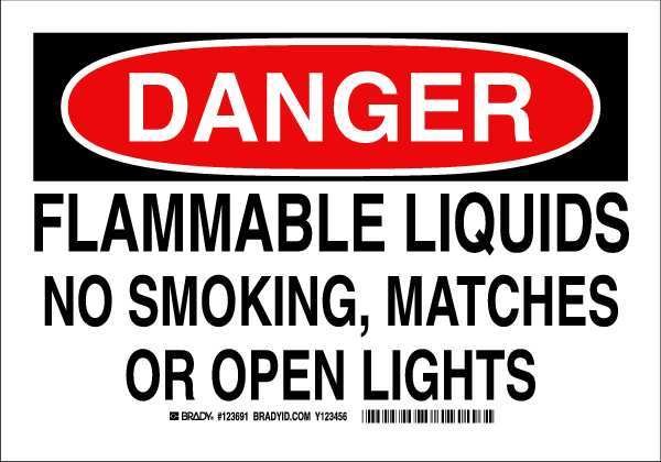 Danger No Smoking Sign, 7