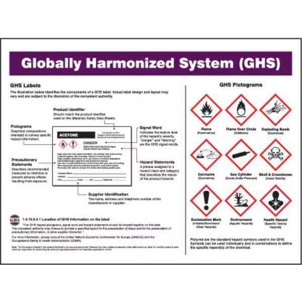 GHS Poster, 18x24 In, Accuform, Mfr#: SP125163L