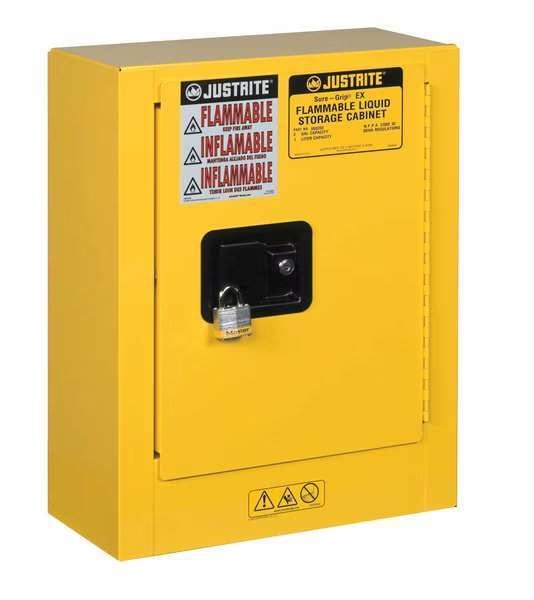 Mobile Mini Safety Cabinet, 22