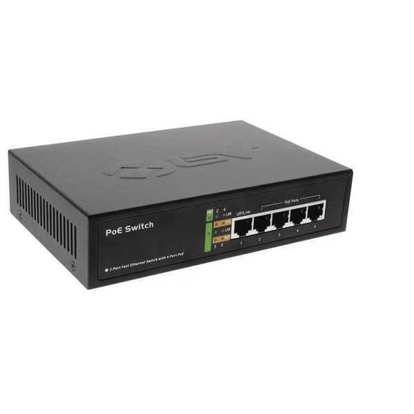 PoE Switch, Camera Inputs 4, 4-29/32