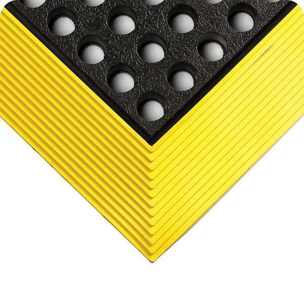 Smooth Drainage Mat 24 In W x 3 Ft L, 5/8 In, Wearwell, Mfr#: 476