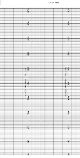 Strip Chart, Roll, Range 0 to 500,120 Ft, Honeywell, Mfr#: BN  501