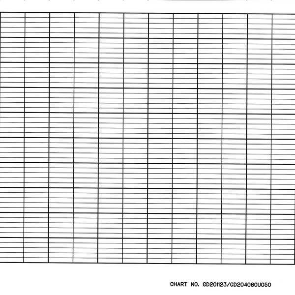 Strip Chart, Fanfold, Range None, 52 Ft, Graphic Controls, Mfr#: CLH GD201125