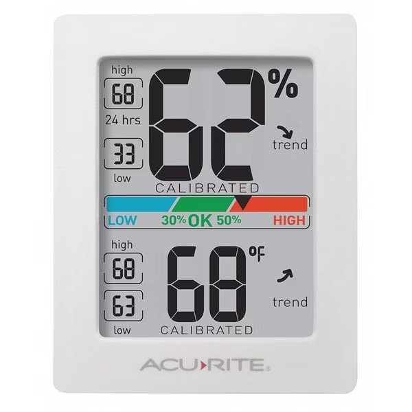 Weather Station, 0 to 99.99