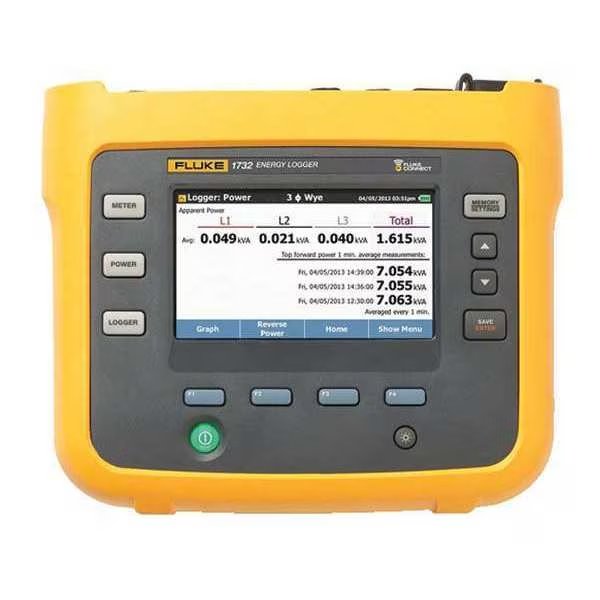 Power Quality Analyzer, 480 x 272 Display, Fluke, Mfr#: FLUKE-1732/EUS