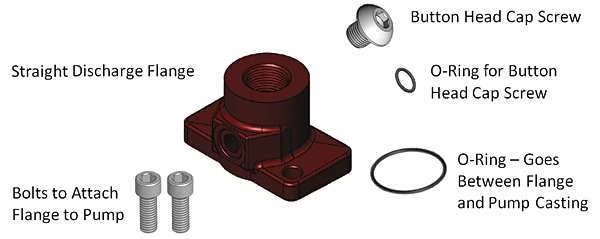 Outlet Kit, Fill-Rite, Mfr#: KIT700OT